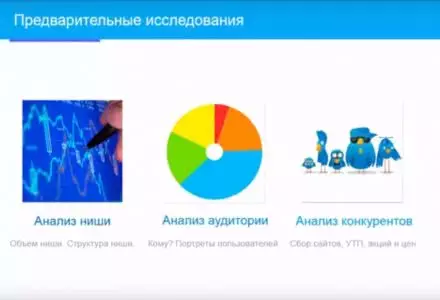 Создать макет сайта