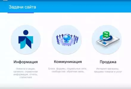 Создание сайта учреждения