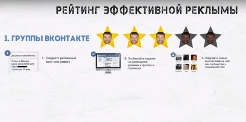 Интернет сайты Одессы