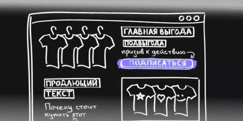 Изготовление одностраничного сайта