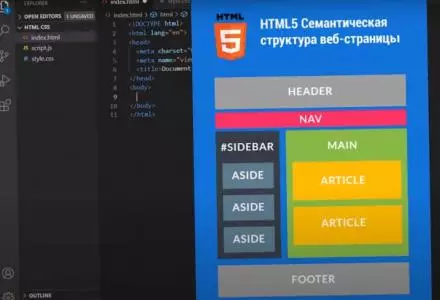 Политика продвижения организации