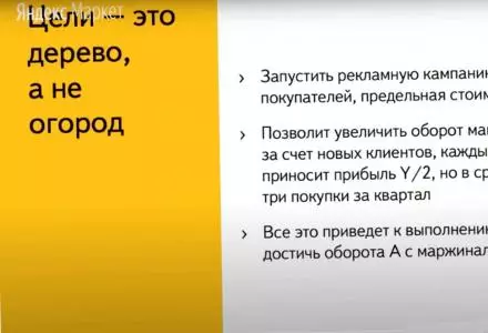 Политику продвижения предприятия