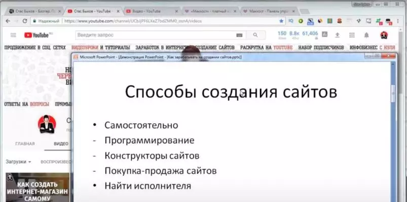 Услуги изготовления сайтов